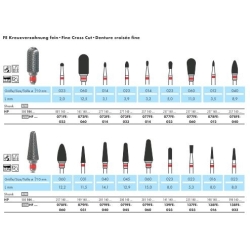 HF071FE-023-fraise-dentaire
